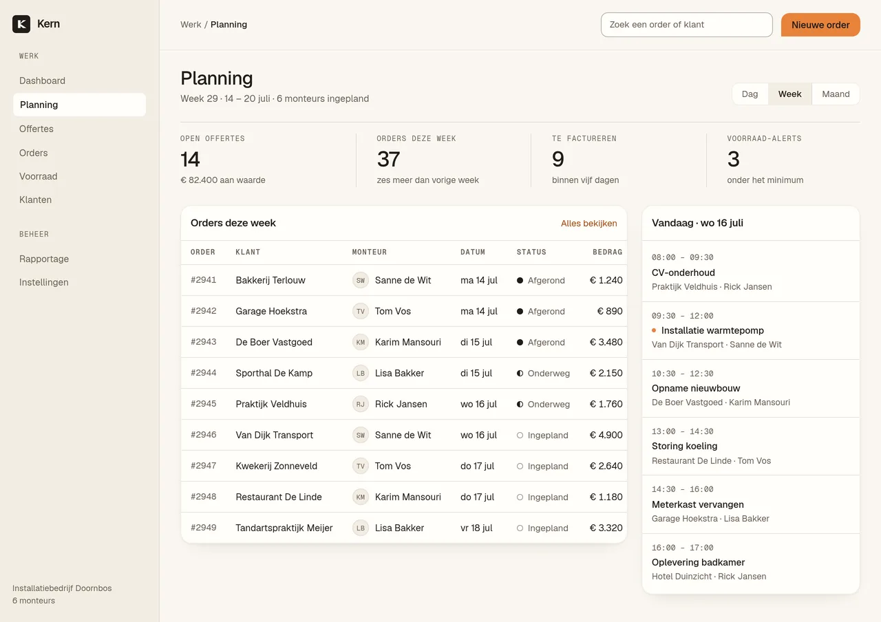 Conceptontwerp van Kern, een planningsdashboard voor een installatiebedrijf met weekplanning, bezetting en offertes